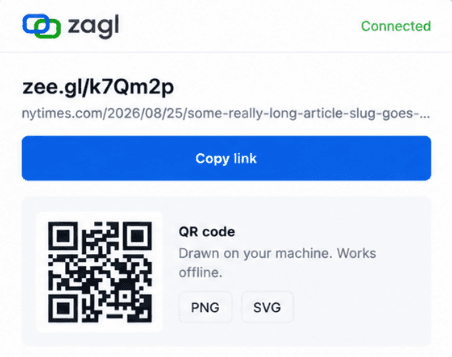 The za.gl extension popup open under its toolbar icon, showing a finished short link, the Copy link button and the QR code
